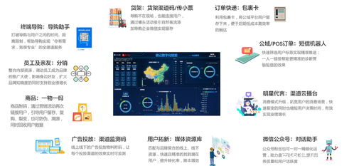 购贵州农特产，科技助力消费扶贫——走进贵州云图数说科技