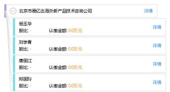 北京市高亿达海外新产品技术咨询公司 专业技术服务助力全球创新